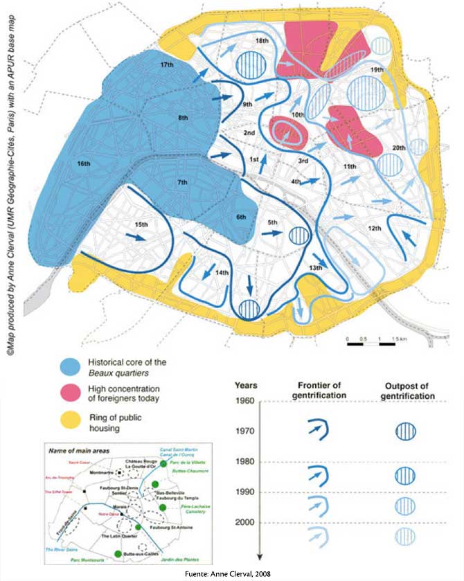 gentrificacion-paris