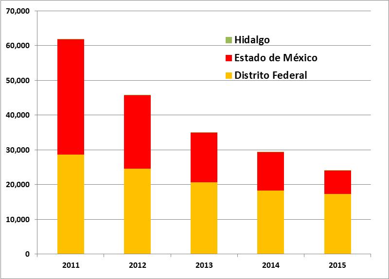 Ilustracion 1 Averiguaciones previas